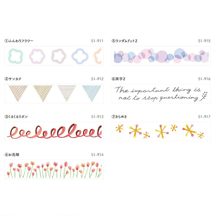 【PLUS】Deco Rush 手帳花邊帶