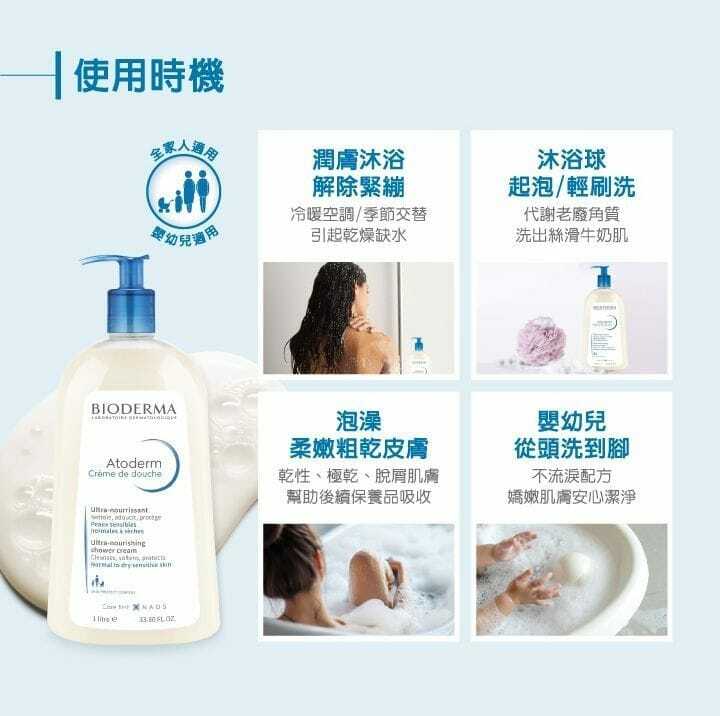 BIODERMA (白色) 沐浴乳1000ML