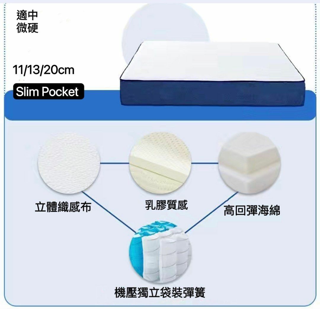 Slim Pocket 捲裝獨立袋裝彈簧床褥
