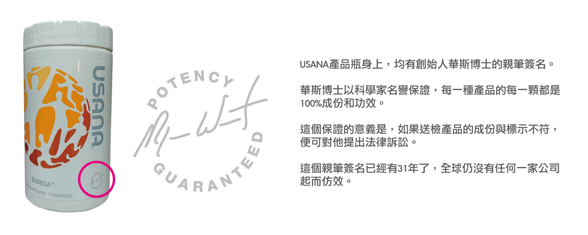 USANA創始人華斯博士親筆簽名