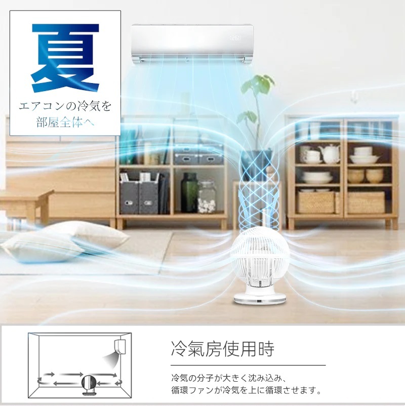 日本Yohome| 4D全方位淨化直流伸縮循環扇(高用款-6段高度調節)