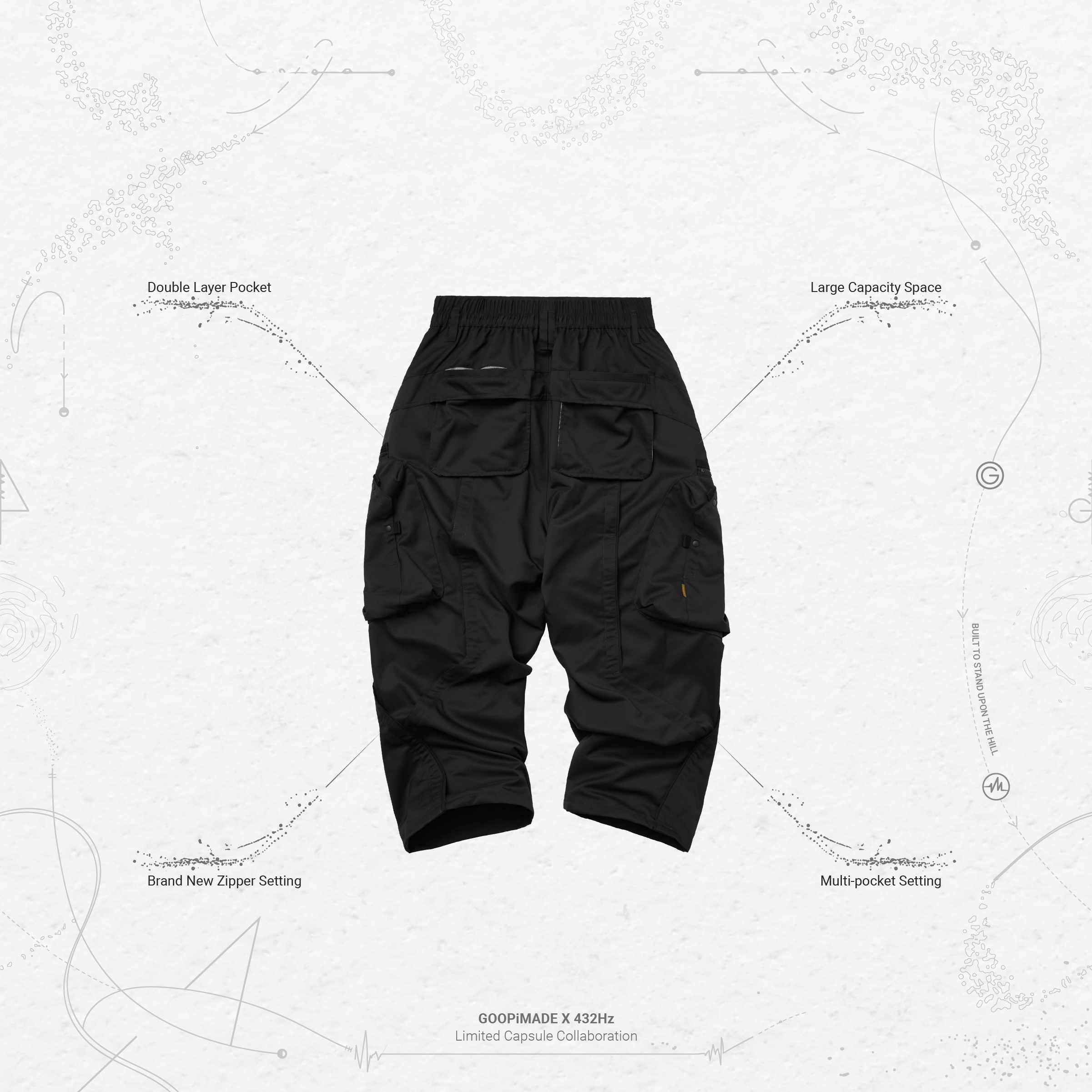 R.G1P -“Versatile-S” Utility Pants - Graphite