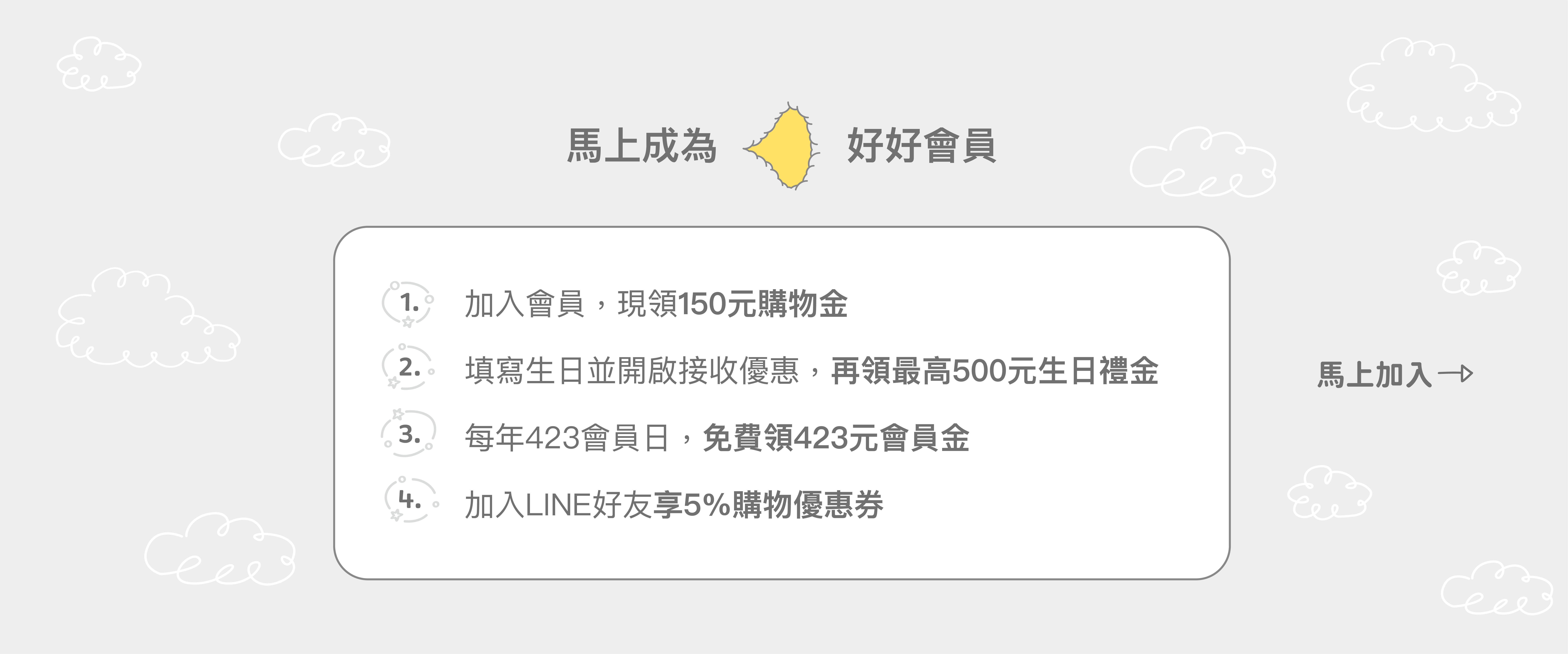 好好生醫會員福利