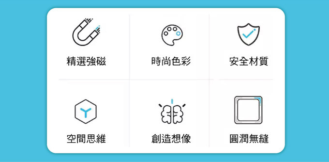 《 風車出版 》 Food超人創意磁力片-百變摩天輪*新版