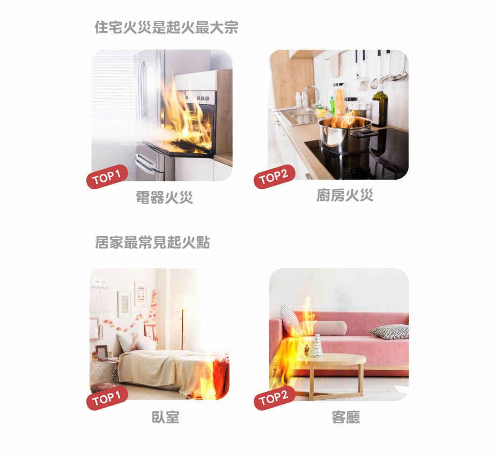 火災最常見住宅火災 家電火災