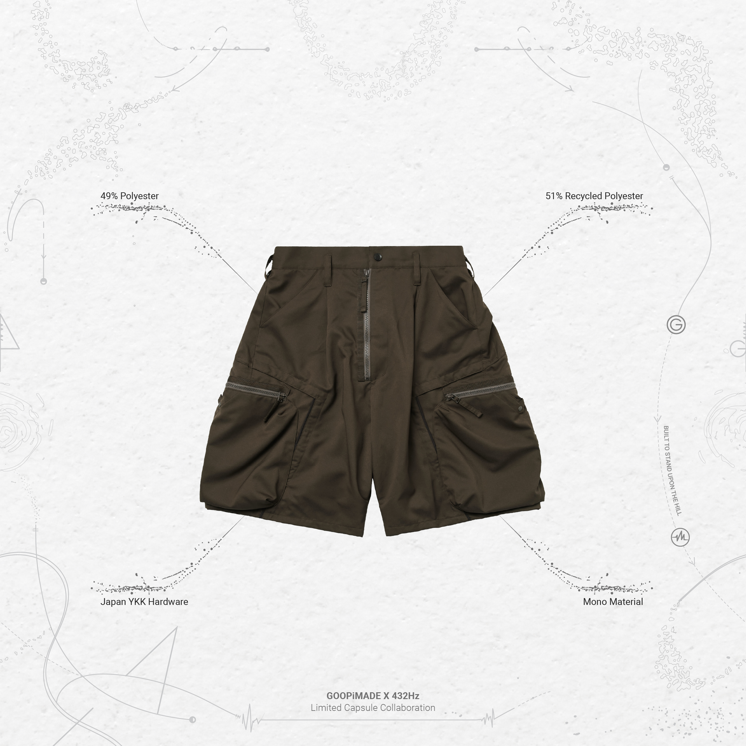 GOOPiMADE for 432Hz M.G1S -“Ergonomic” Utility Shorts -