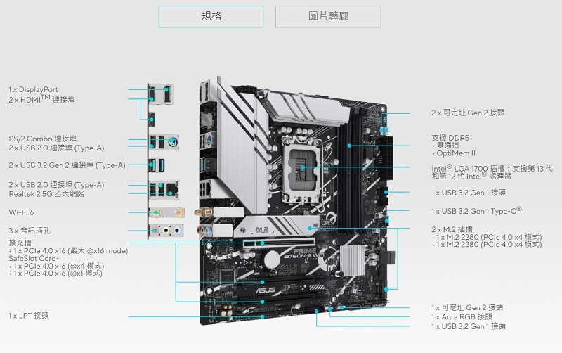 米特3C數位–ASUS 華碩 PRIME B760M-A WIFI-CSM 主機板