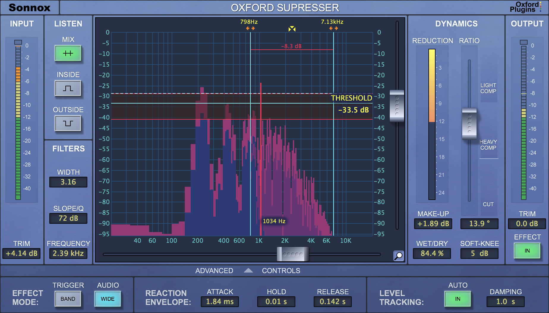 Oxford native vst. Sonnox Oxford. Динамический эквалайзер. Sonnox Dynamic EQ VST. Oxford Plugins.