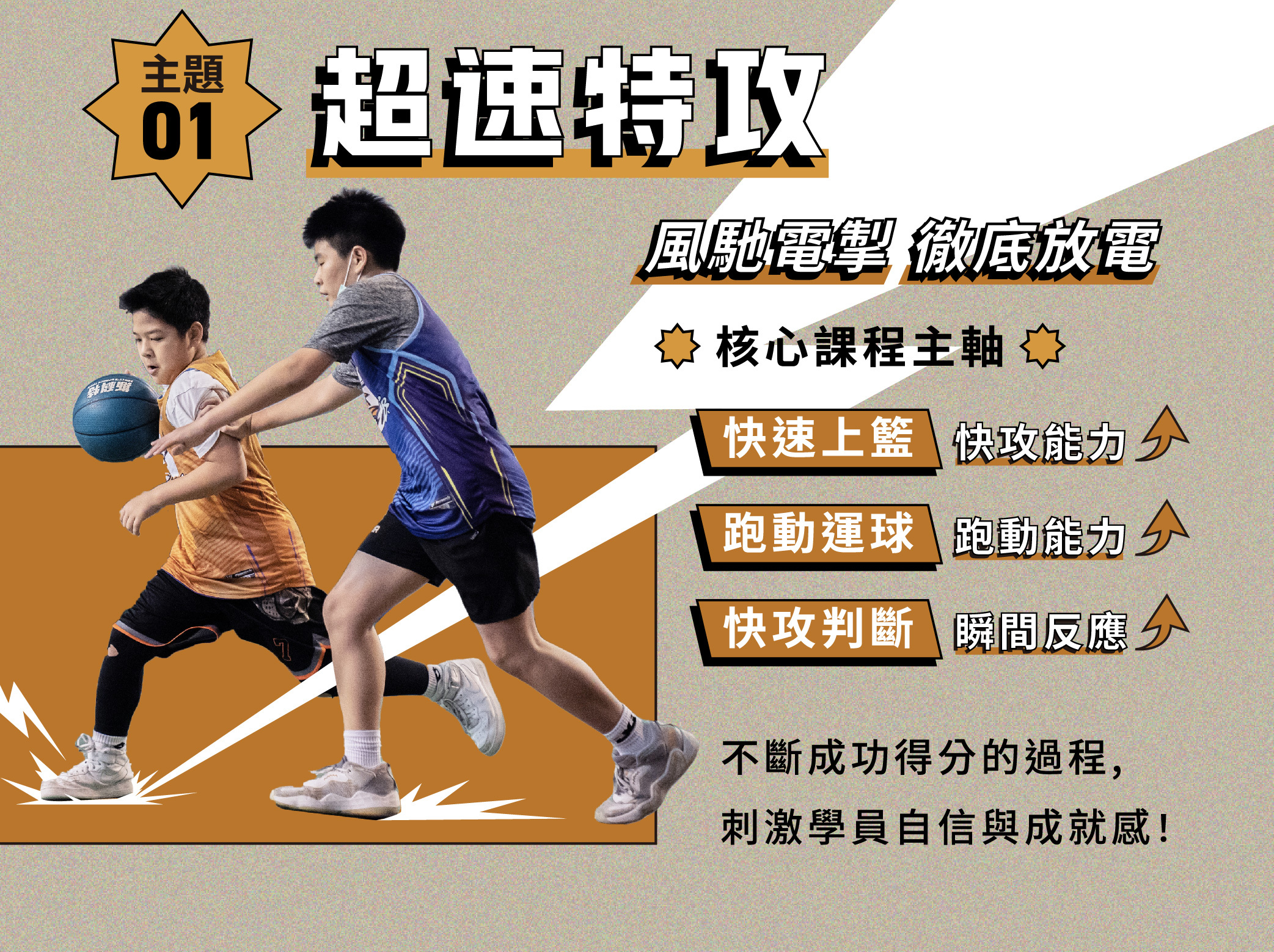 斯科特運動團隊, 斯科特, 夏令營, 冬令營, 2023夏令營, 兒童運動, 兒童營隊, 籃球營隊, 籃球教學, 籃球課程, 運動課程, 運動營隊, 體育營隊, 才藝課程, 家庭活動, 親子運動, 巔峰籃球, 引爆籃球, GDS籃球