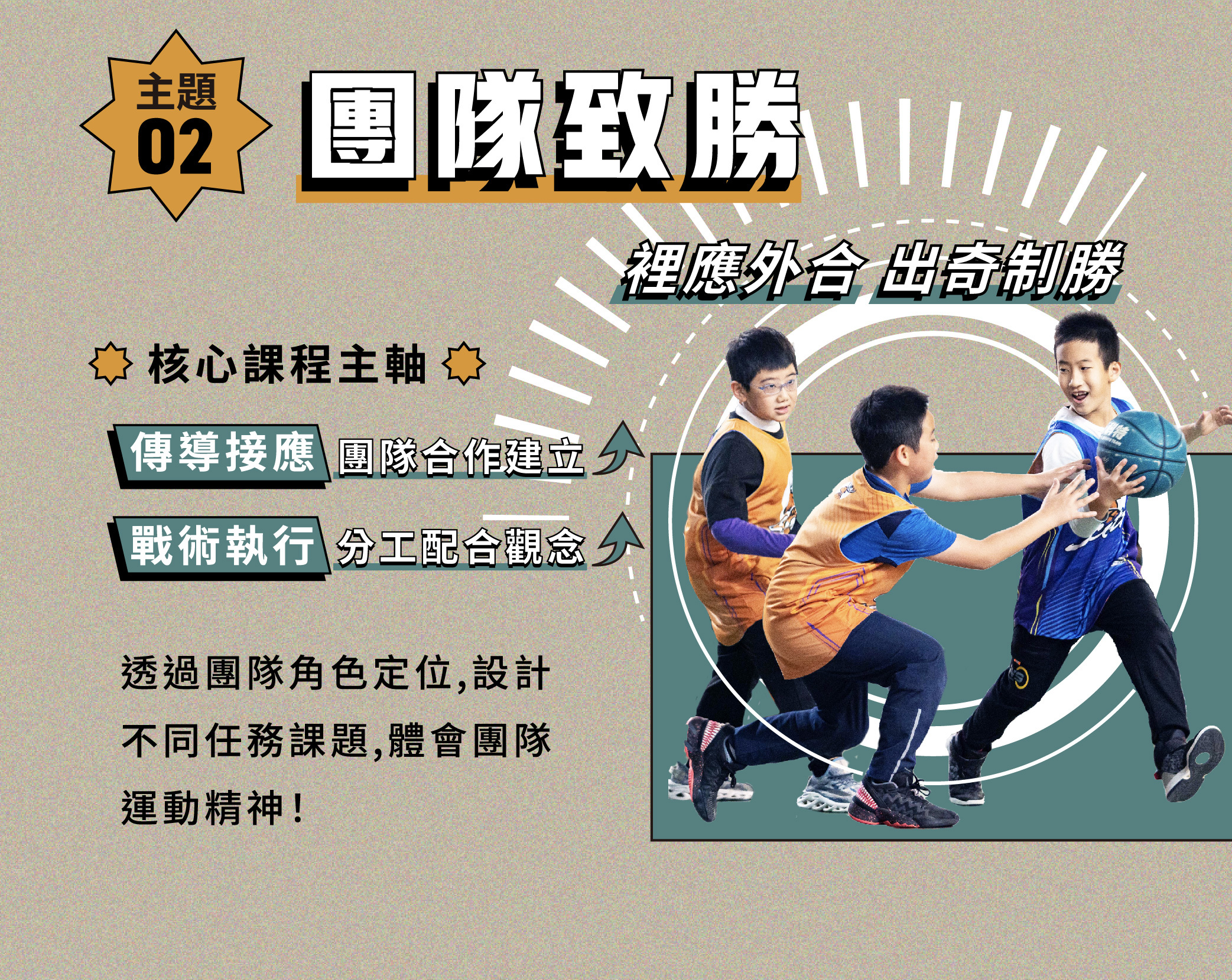 斯科特運動團隊, 斯科特, 夏令營, 冬令營, 2023夏令營, 兒童運動, 兒童營隊, 籃球營隊, 籃球教學, 籃球課程, 運動課程, 運動營隊, 體育營隊, 才藝課程, 家庭活動, 親子運動, 巔峰籃球, 引爆籃球, GDS籃球