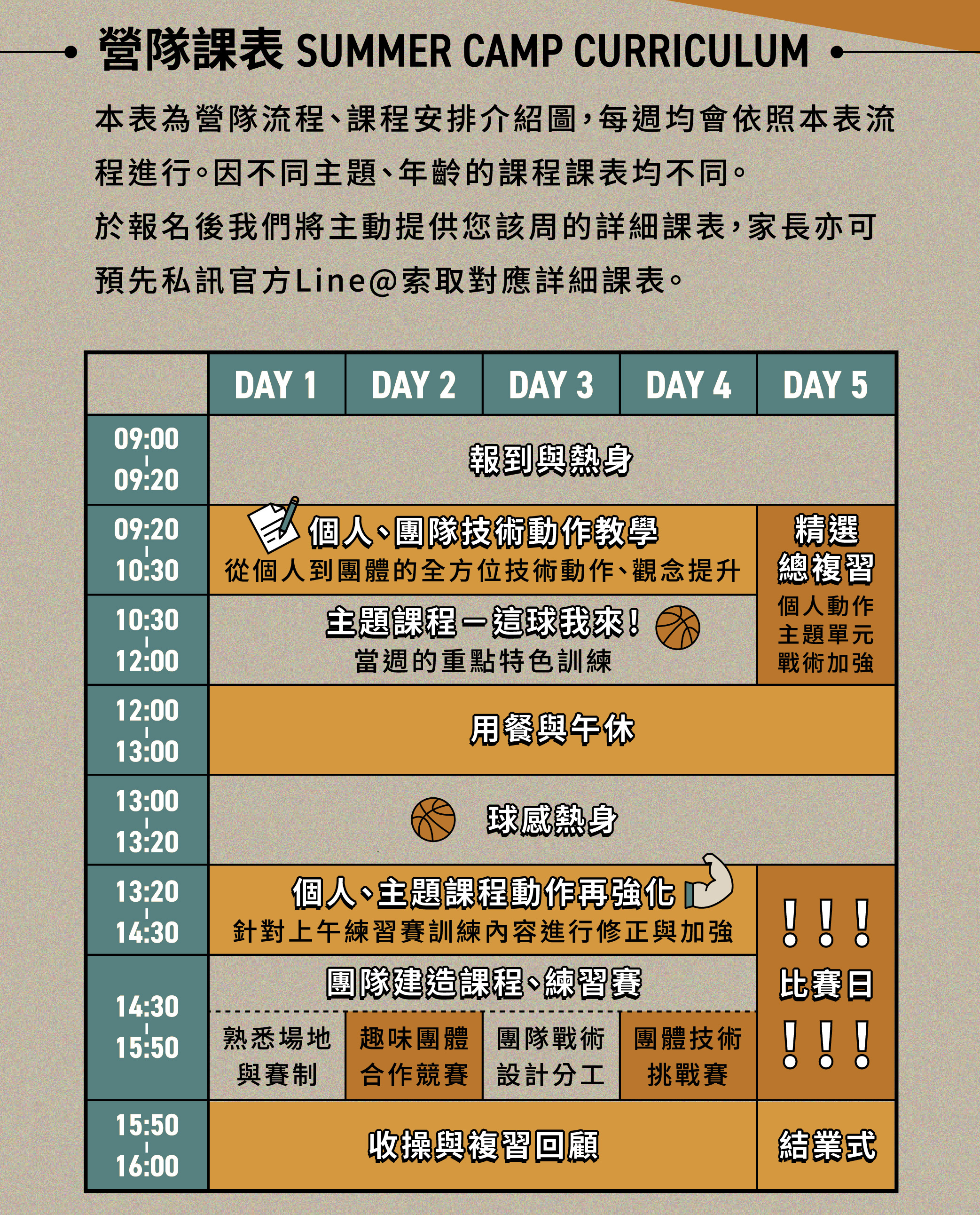 斯科特運動團隊, 斯科特, 夏令營, 冬令營, 2023夏令營, 兒童運動, 兒童營隊, 籃球營隊, 籃球教學, 籃球課程, 運動課程, 運動營隊, 體育營隊, 才藝課程, 家庭活動, 親子運動, 巔峰籃球, 引爆籃球, GDS籃球