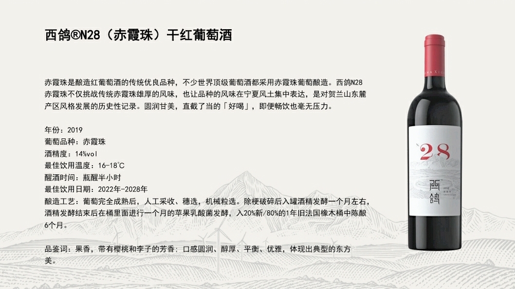 #西鴿酒莊 #火火Netshop #火火國際 #玉鴿 #紅酒 #餐酒 #xigeestate #wineofchina #滕上滕 #X糸列 #蛇龍珠 #赤霞珠 #白洒 #N609 #N50 #N28 #霞多麗 #馬瑟蘭 #馬爾貝克 #龍年 #禮盒