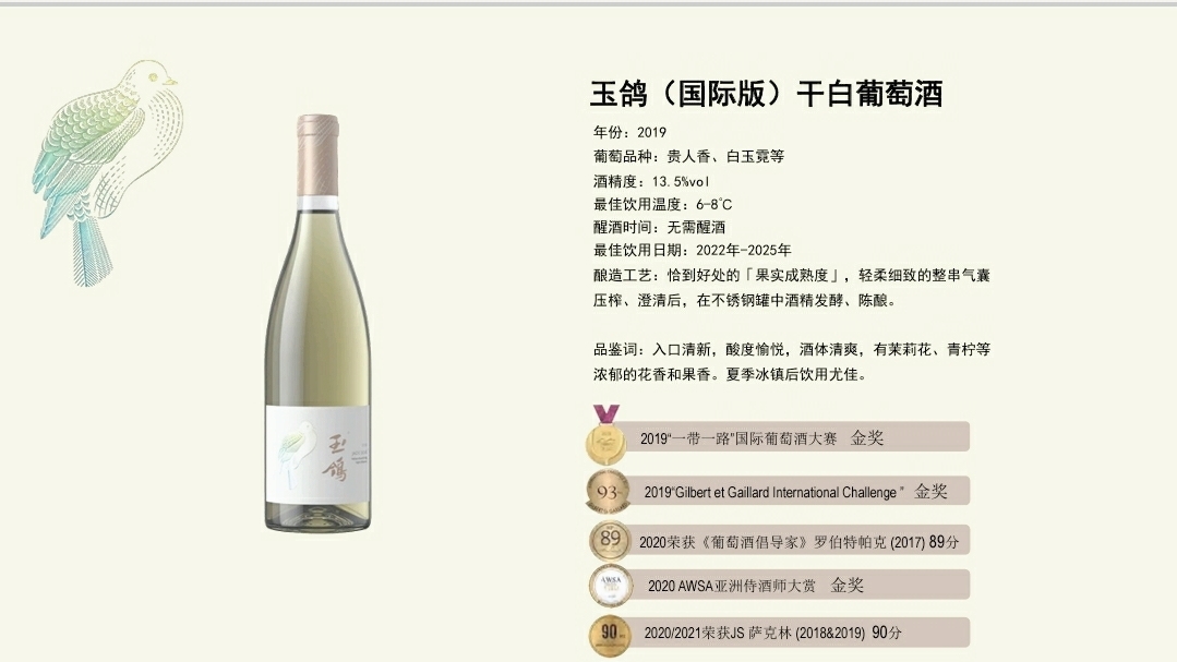 #西鴿酒莊 #火火Netshop #火火國際 #玉鴿 #紅酒 #餐酒 #xigeestate #wineofchina #滕上滕 #X糸列 #蛇龍珠 #赤霞珠 #白洒 #N609 #N50 #N28 #霞多麗 #馬瑟蘭 #馬爾貝克 #龍年 #禮盒