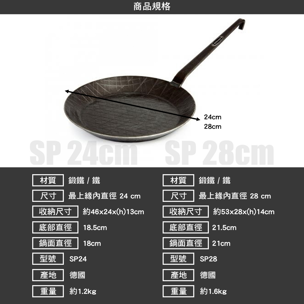 Petromax 鍛鐵煎鍋