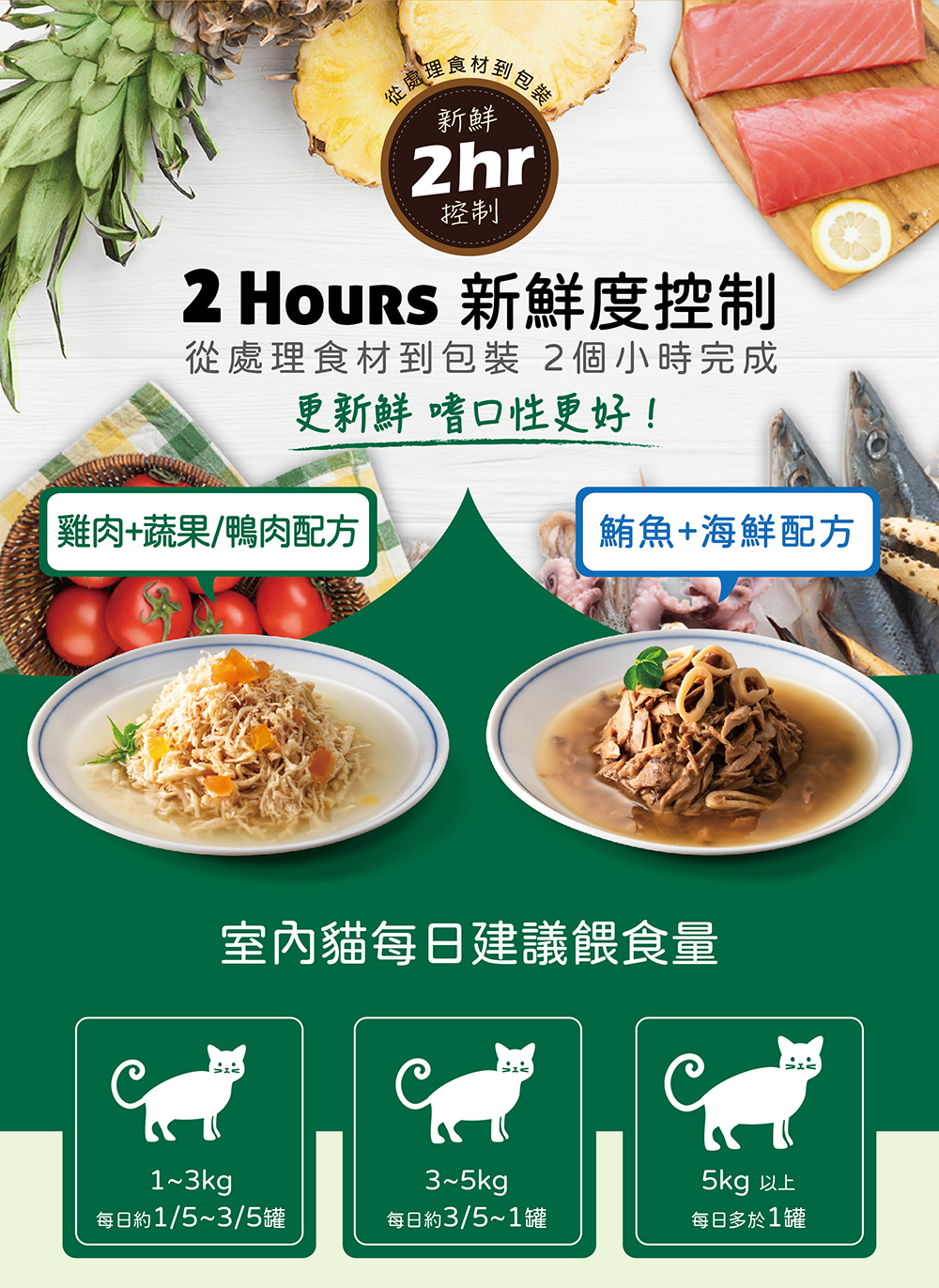 Natural Kitty 100%天然無膠肉湯罐