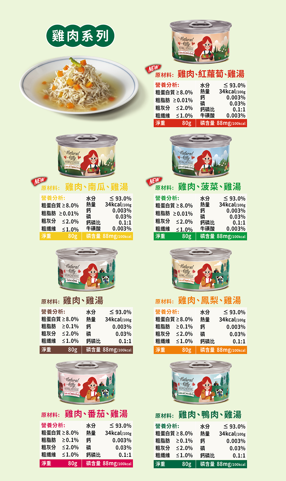 Natural Kitty 100%天然無膠肉湯罐