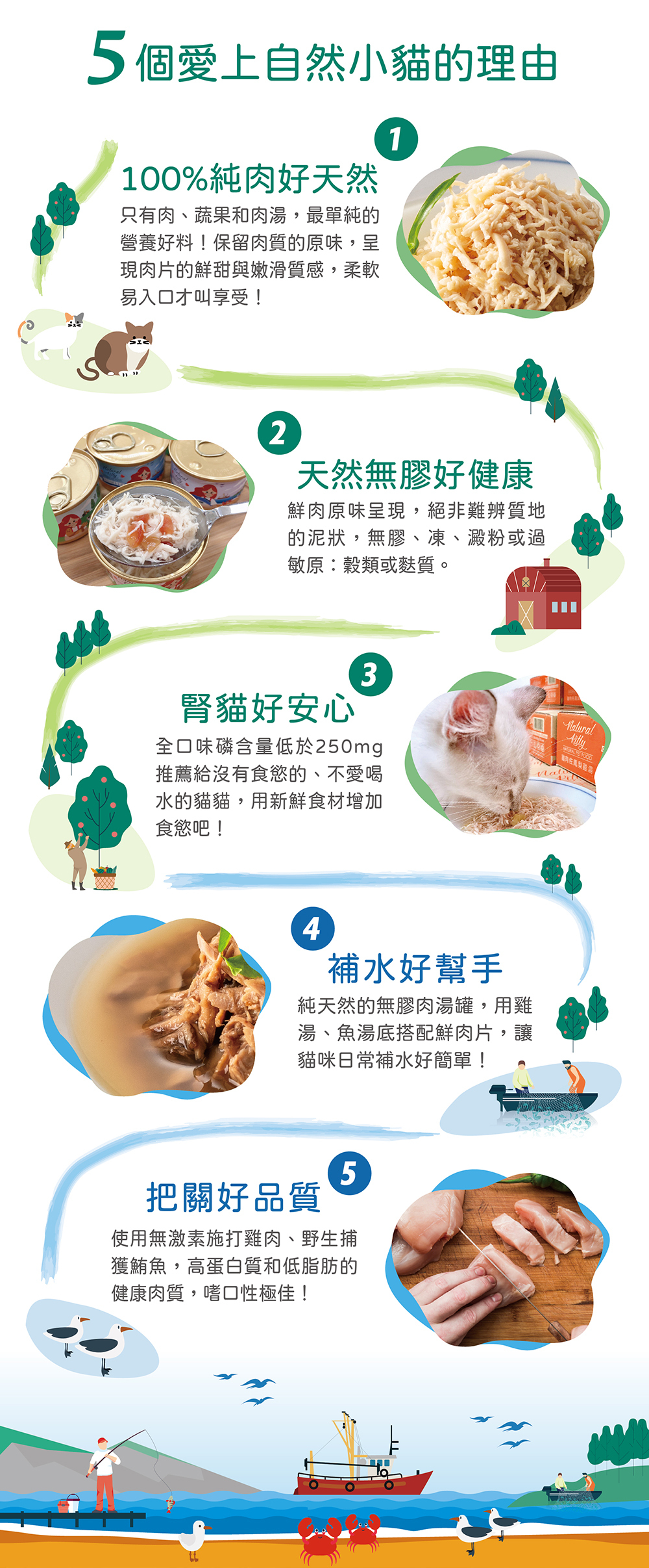 Natural Kitty 100%天然無膠肉湯罐