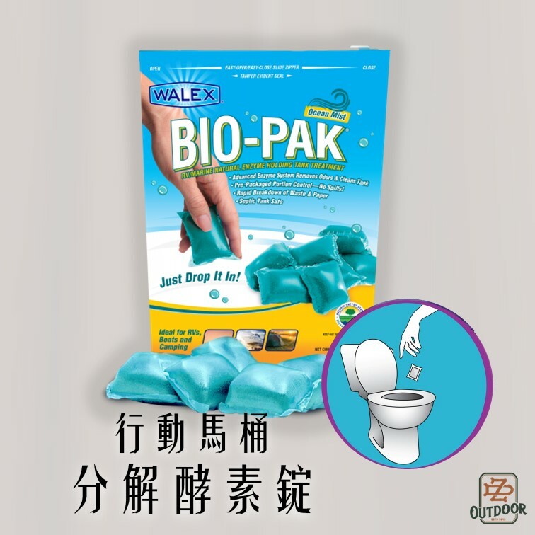 元康行 台灣正式代理商 WALEX 行動馬桶分解劑 酵素錠 膠囊型 馬桶藥劑 長效抑菌除臭芳香錠