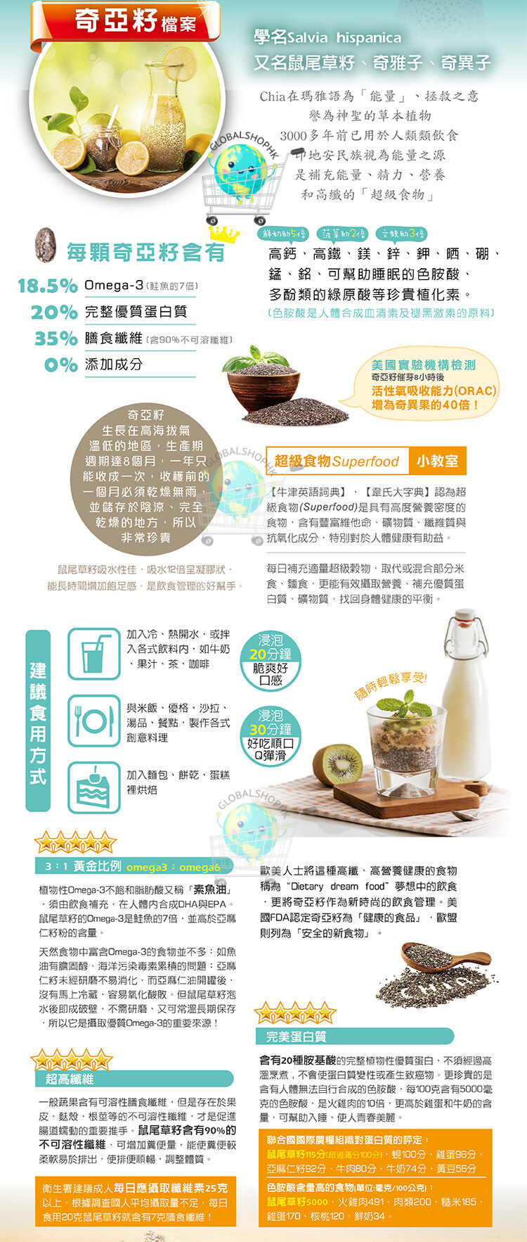 奇亞籽 Nature’s Heart 超級奇亞籽 芡歐鼠尾草的種籽 降血壓 便秘 糖尿病患者 控制血糖纖維是減肥 奇亞 蛋白質