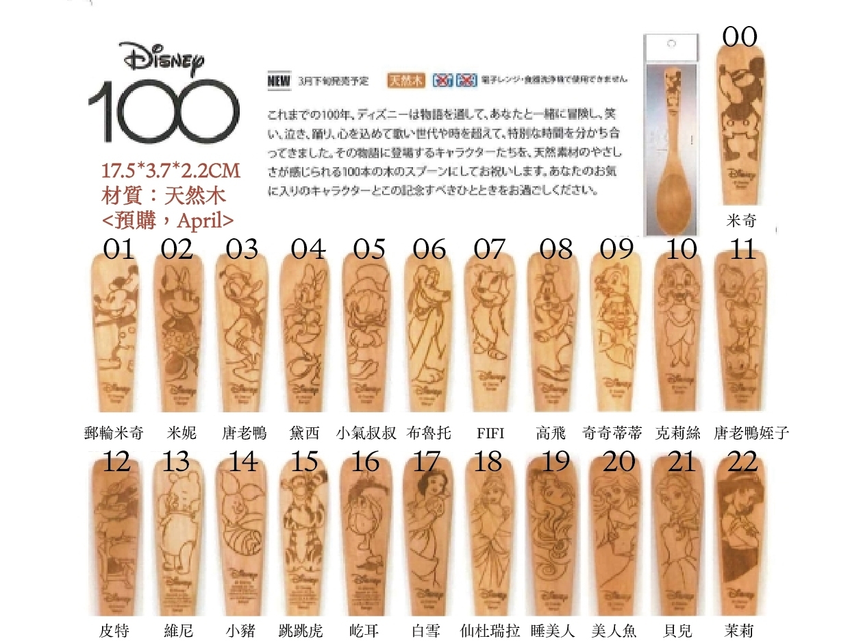 【現貨】日本迪士尼100周年角色天然木製湯匙(全100款)