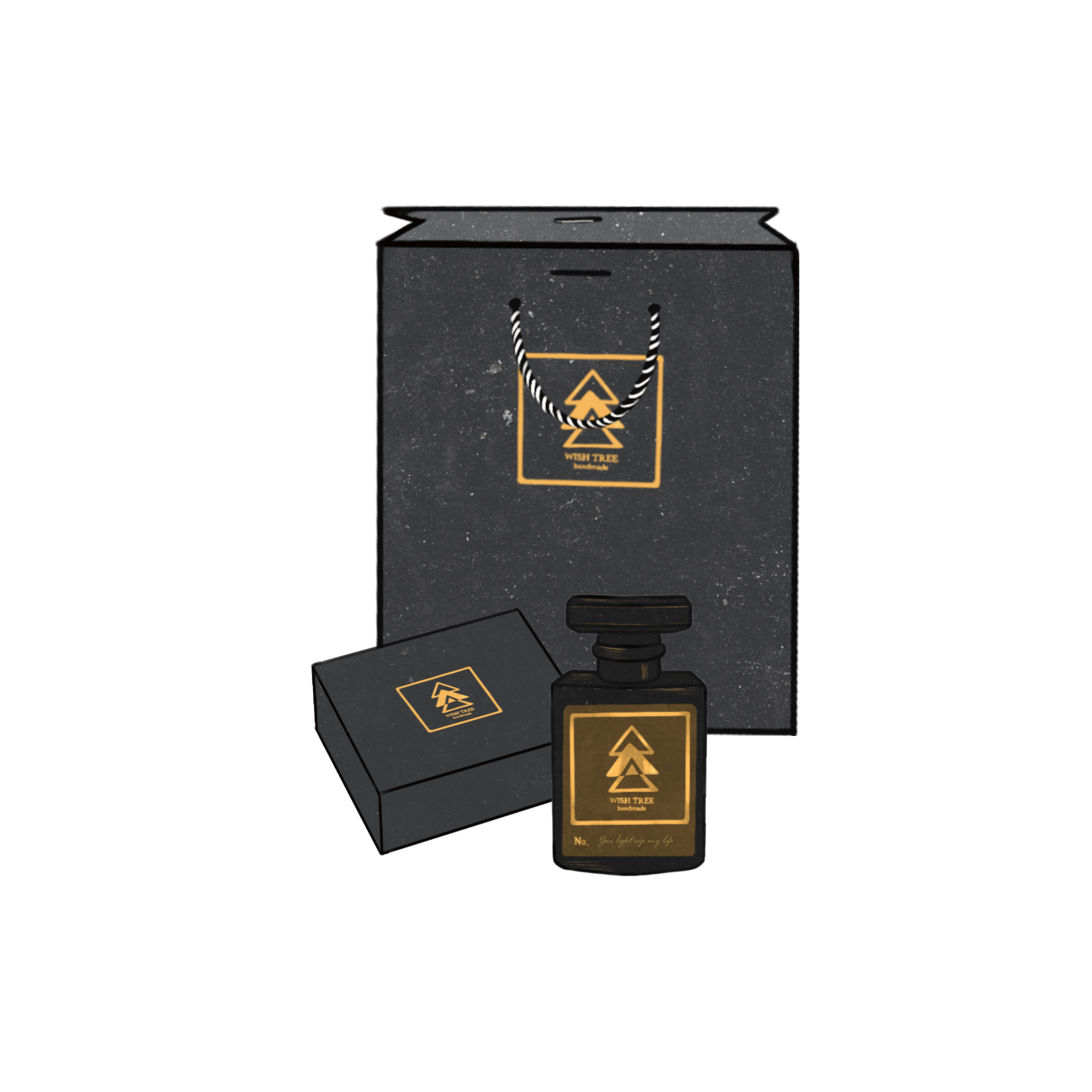 貼身香氛・DIY調香配製體驗