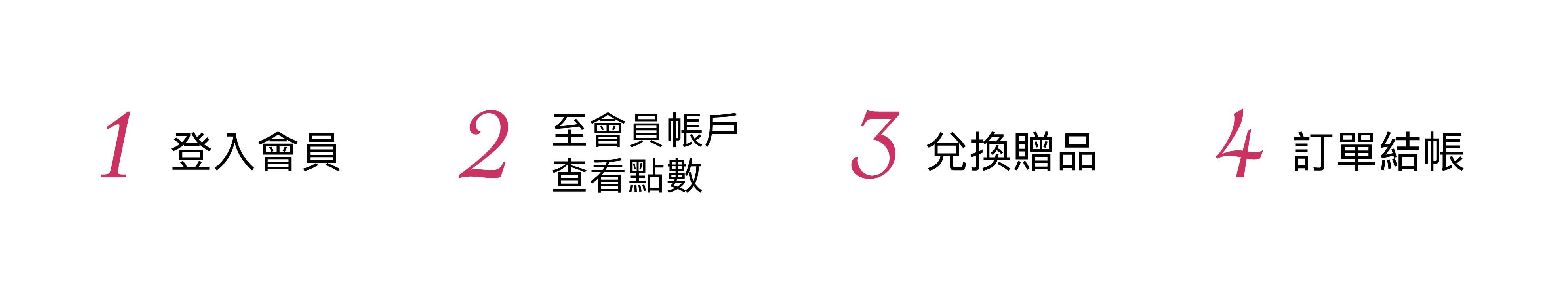 加入會員，享有獨家優惠、點數，累積點數可更換質感贈品。