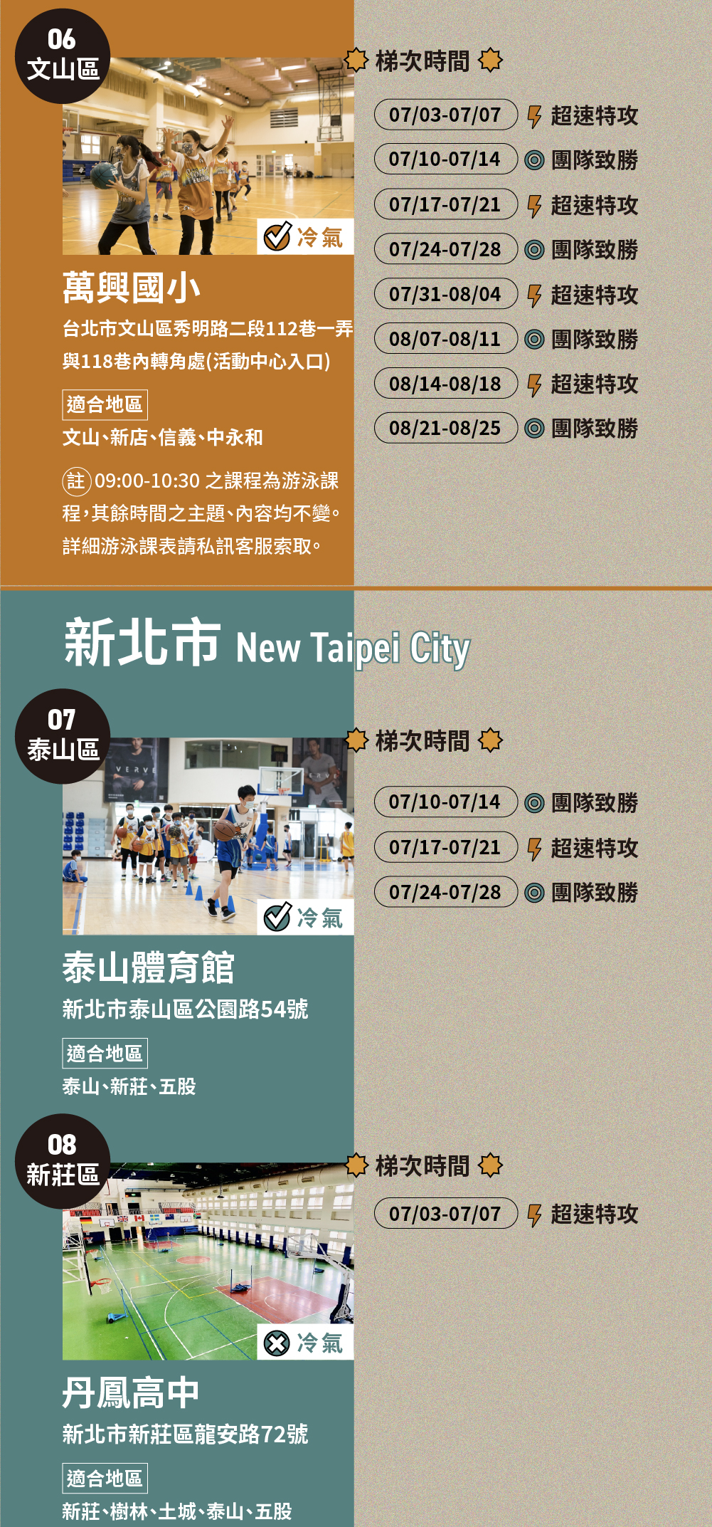 斯科特運動團隊, 斯科特, 夏令營, 冬令營, 2023夏令營, 兒童運動, 兒童營隊, 籃球營隊, 籃球教學, 籃球課程, 運動課程, 運動營隊, 體育營隊, 才藝課程, 家庭活動, 親子運動, 巔峰籃球, 引爆籃球, GDS籃球