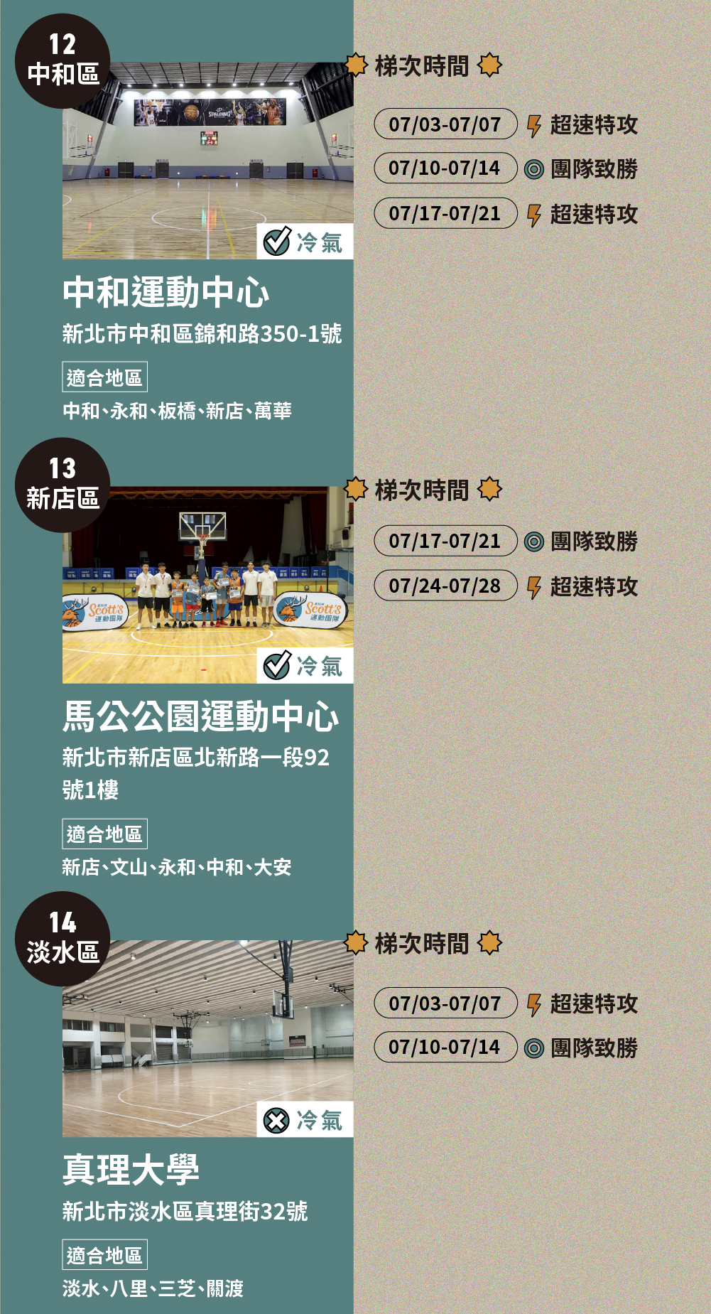 斯科特運動團隊, 斯科特, 夏令營, 冬令營, 2023夏令營, 兒童運動, 兒童營隊, 籃球營隊, 籃球教學, 籃球課程, 運動課程, 運動營隊, 體育營隊, 才藝課程, 家庭活動, 親子運動, 巔峰籃球, 引爆籃球, GDS籃球