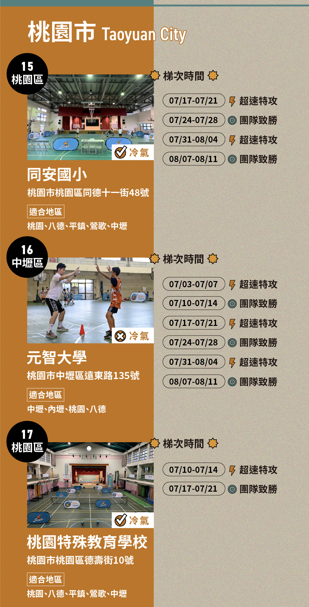 斯科特運動團隊, 斯科特, 夏令營, 冬令營, 2023夏令營, 兒童運動, 兒童營隊, 籃球營隊, 籃球教學, 籃球課程, 運動課程, 運動營隊, 體育營隊, 才藝課程, 家庭活動, 親子運動, 巔峰籃球, 引爆籃球, GDS籃球