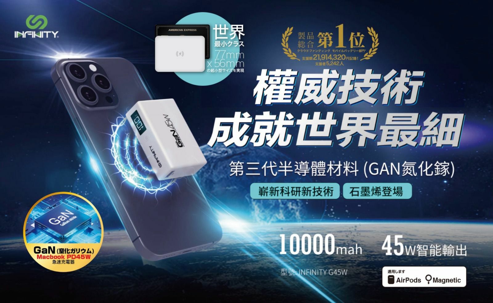 INFINITY G45W GaN&石墨烯外置充電器