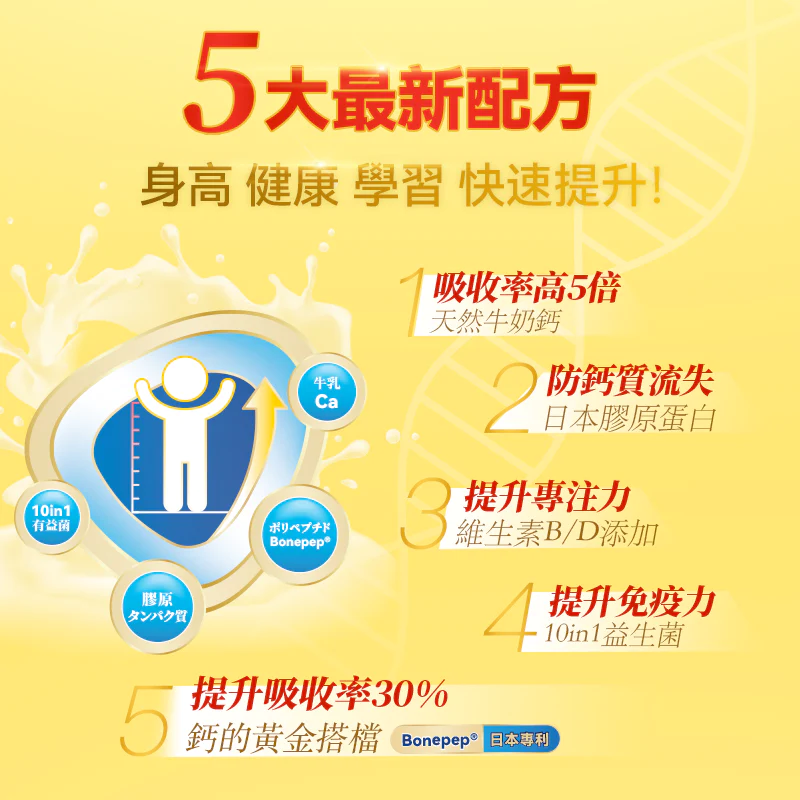 💝62折💝日本Dr.Parent| 專利膠原肽天然雙鈣快高成長飲【原裝行貨1年原廠保養】