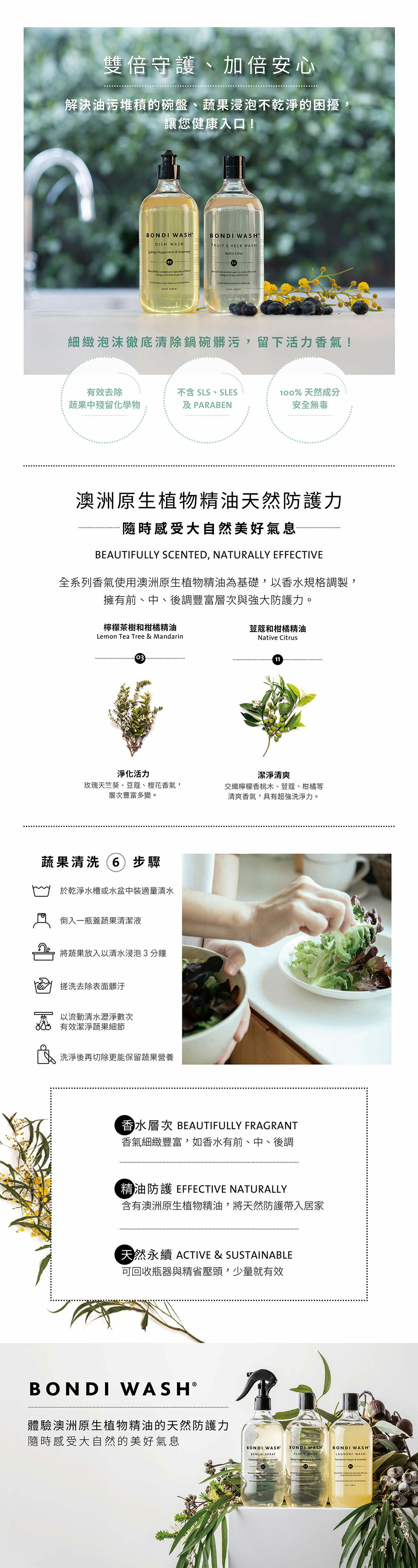 BONDI WASH 天然蔬果潔淨液 BONDI WASH 天然蔬果潔淨液
