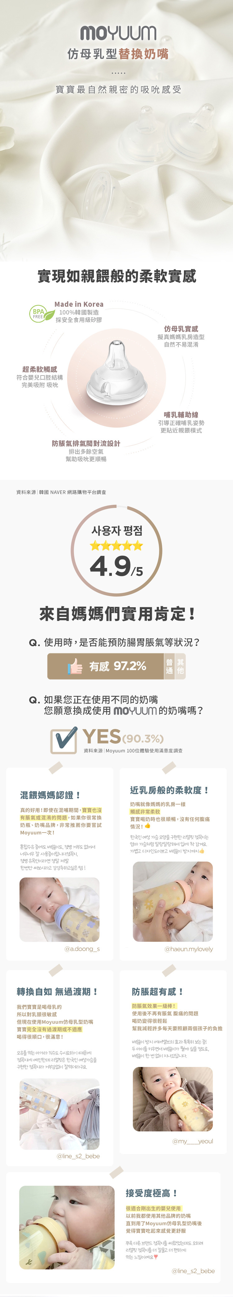 韓國 Moyuum - 仿母乳型替換奶嘴 (2入/組)-8m+