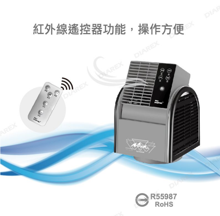 【Pro Kamping領航家】 循環扇｜軍綠 PK-068GB GC14