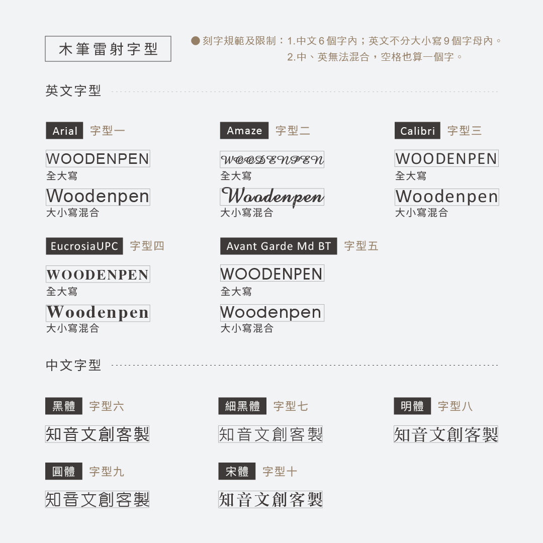 硯石　友佳得硯筆 Lianes 二合一Pen-Cutter 陶瓷筆刀(含1支替換筆芯)*特價* - 高靖