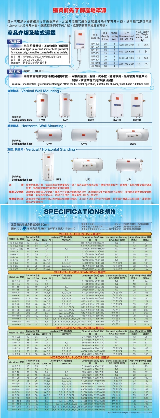 Berlin 柏林 UHP-10 38公升 中央儲水式電熱水爐