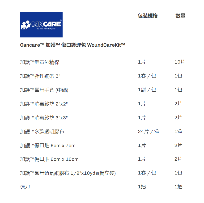 加護 便攜 傷口護理包 急救包 (家庭及旅行必備)