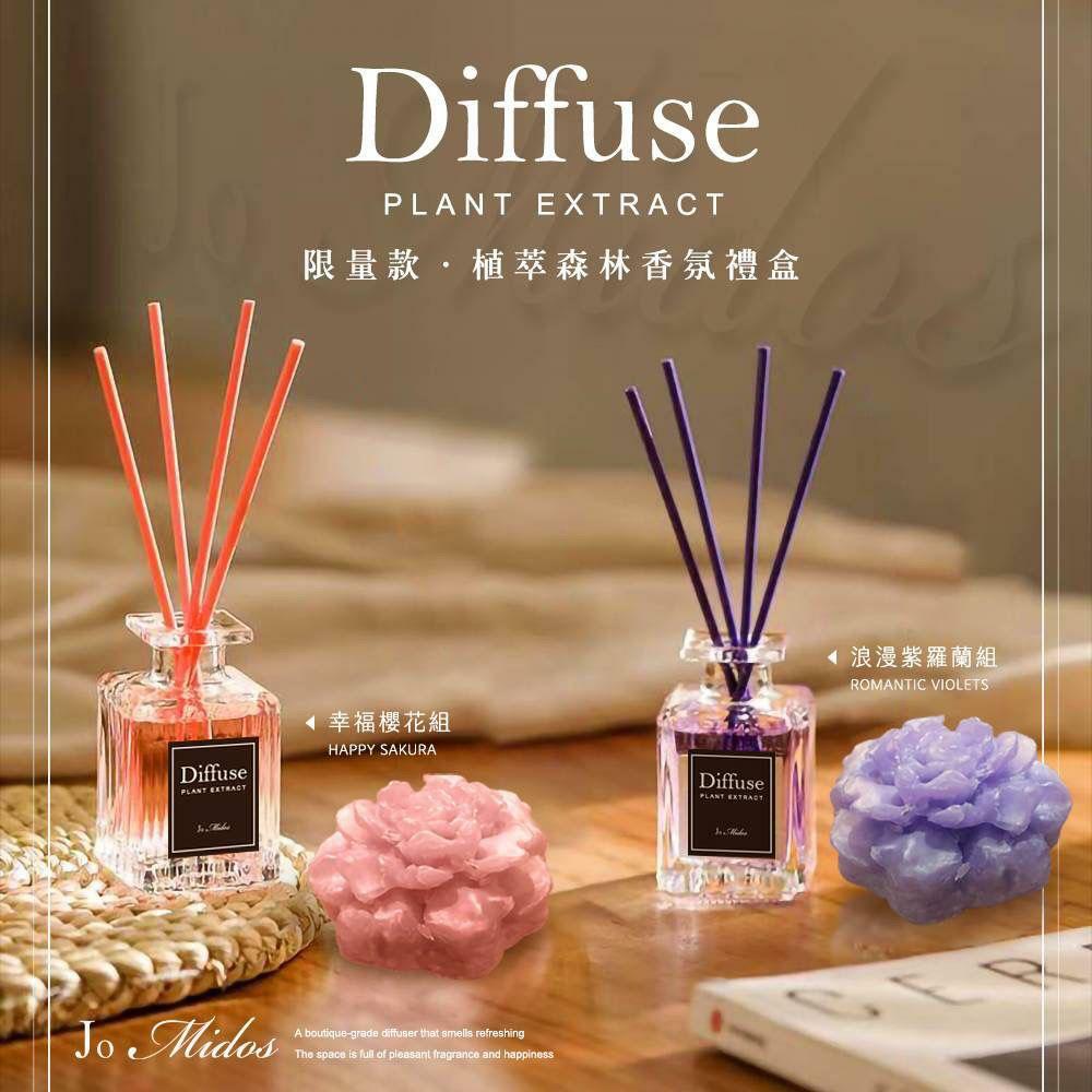 台灣Jo Midos限量款植萃森林香氛禮盒