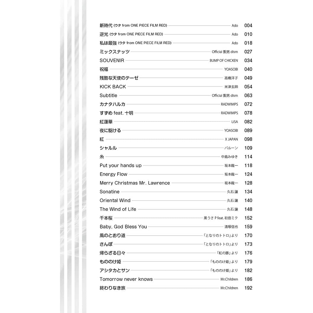 鋼琴譜 714555 上級 アレンジ バズる!ストリート 街頭表演曲目