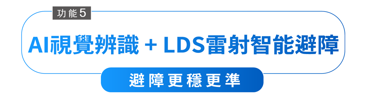L10s Prime AI全能掃拖機器人AI視覺辨識LDS雷射智能避障避障更穩更準