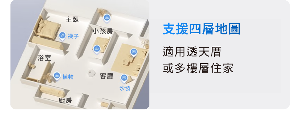 L10s Prime AI全能掃拖機器人支援四層地圖適用透天厝或多樓層住家
