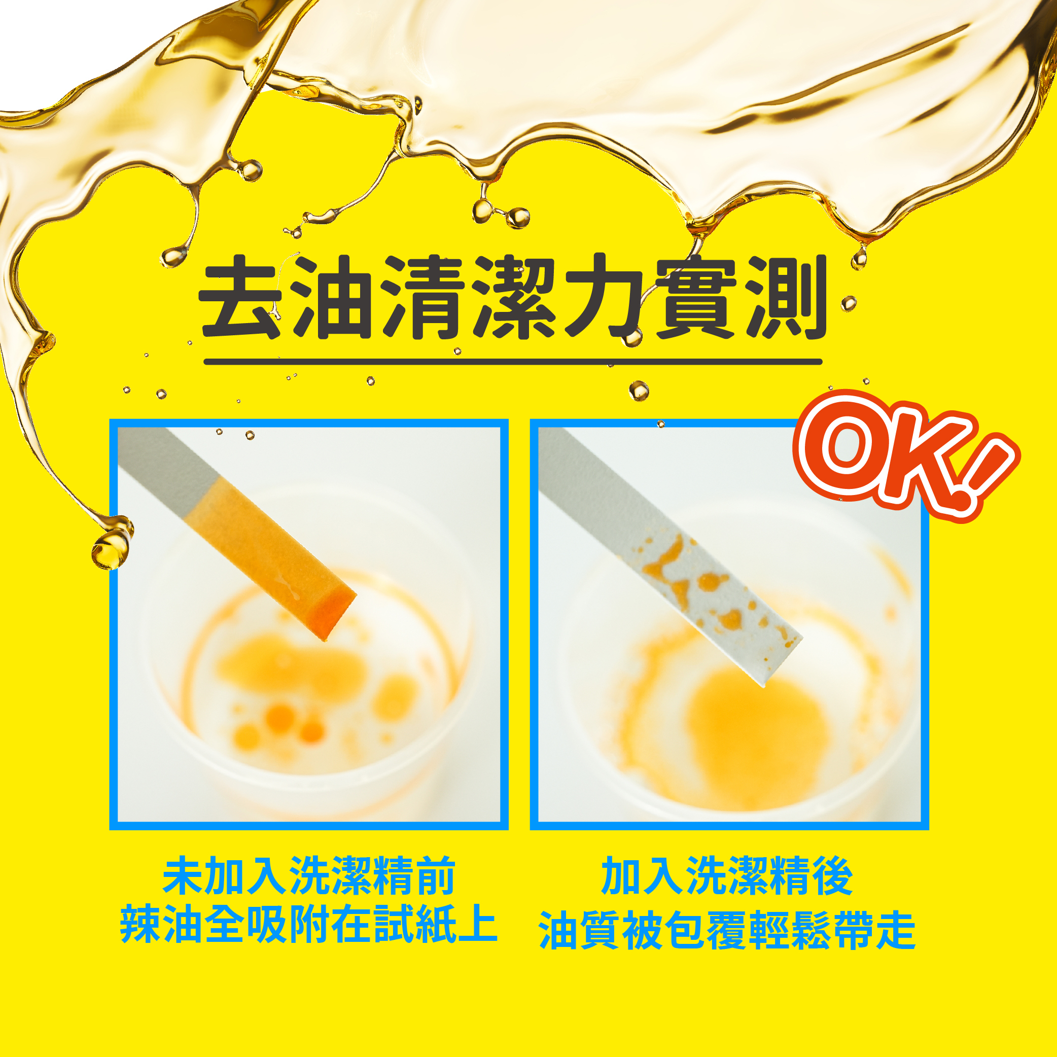 【JDH潔的好】4倍強酵除油洗潔精/洗碗精