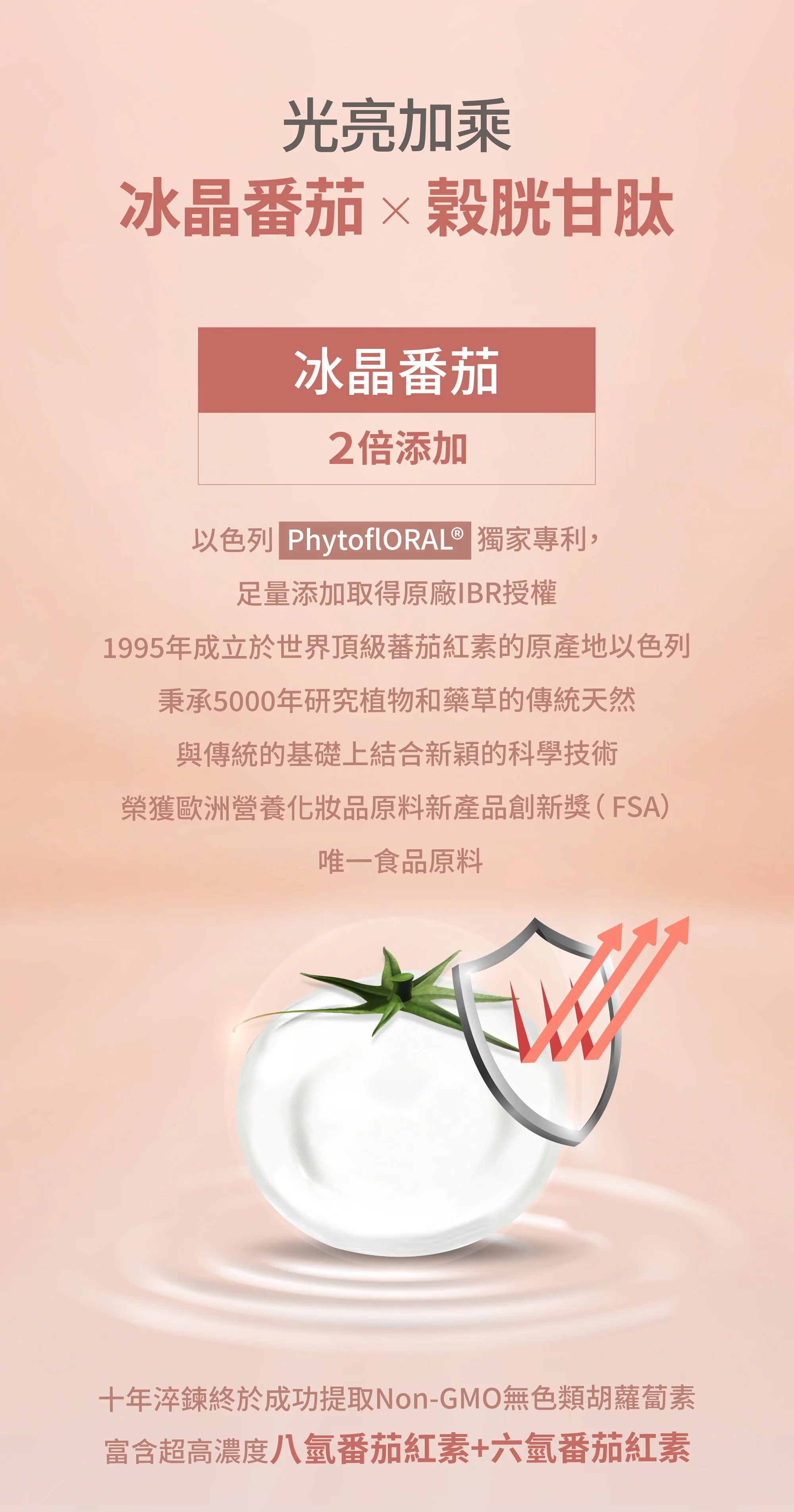 謝欣穎及藥師營養師聯合推薦水光精萃美顏飲光之飲兩入優惠88折