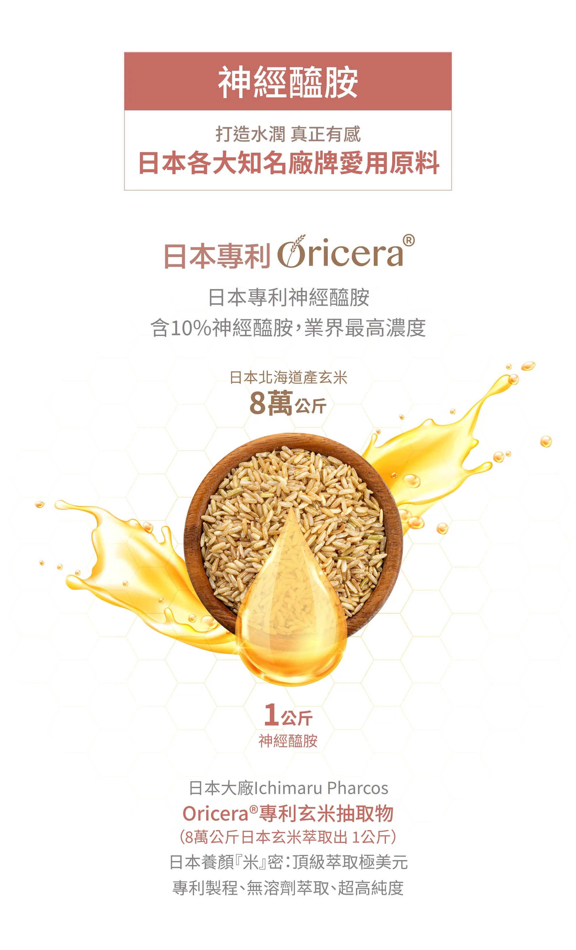 謝欣穎及藥師營養師聯合推薦水光精萃美顏飲光之飲兩入優惠88折