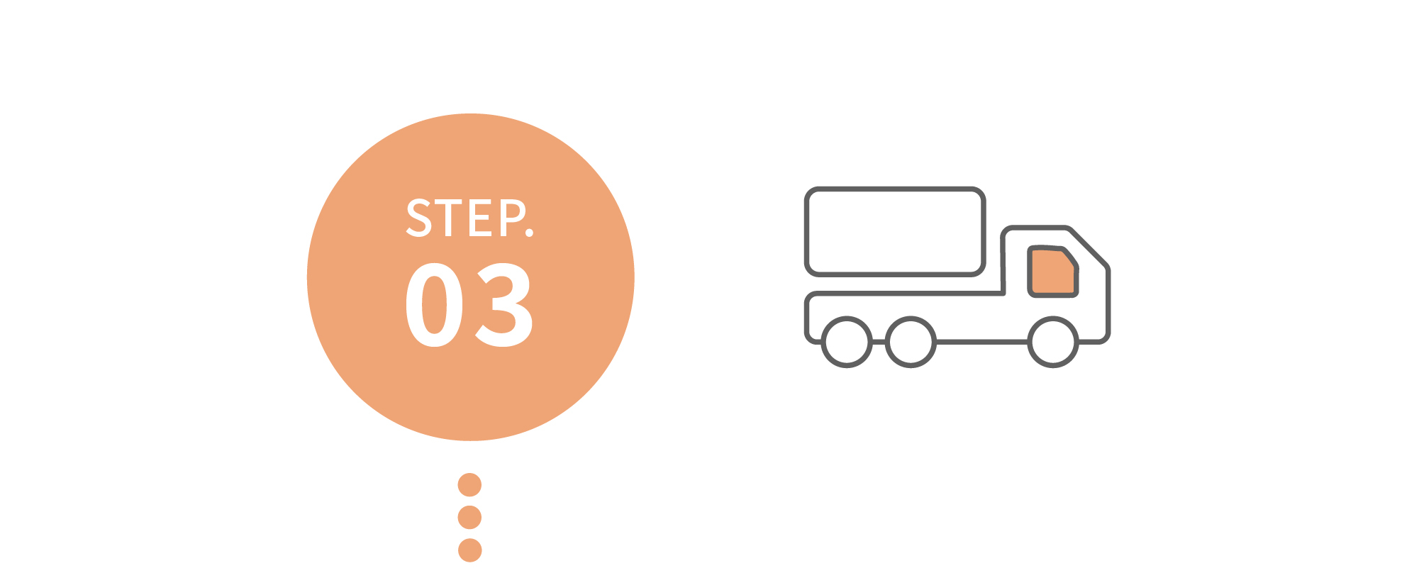 STEP3、申請標章、寄出地墊