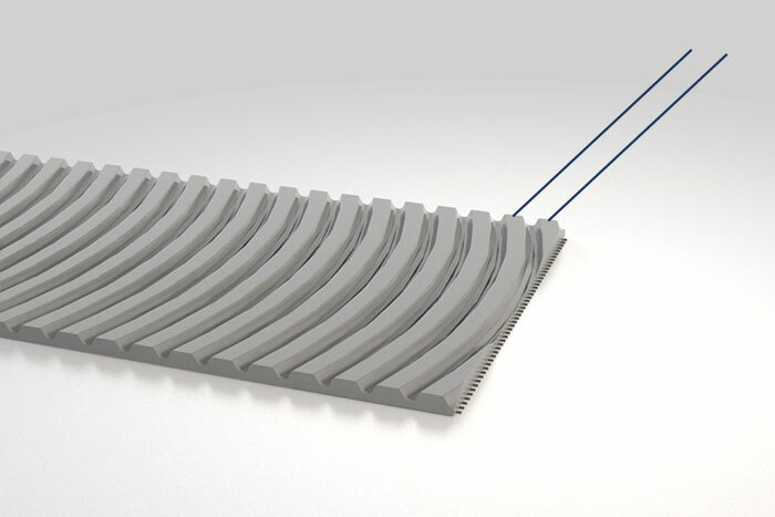 Brecoflex BAT10無縫同步帶