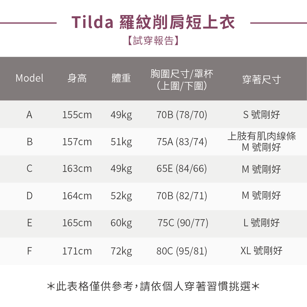 Tilda Bratop 試穿報告