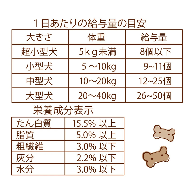 【Pet Paradise】Sardine Biscuits