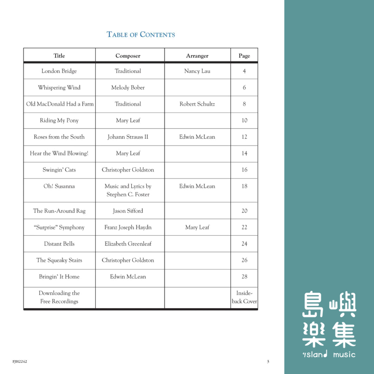 BEST OF IN RECITAL SOLOS BOOK 1