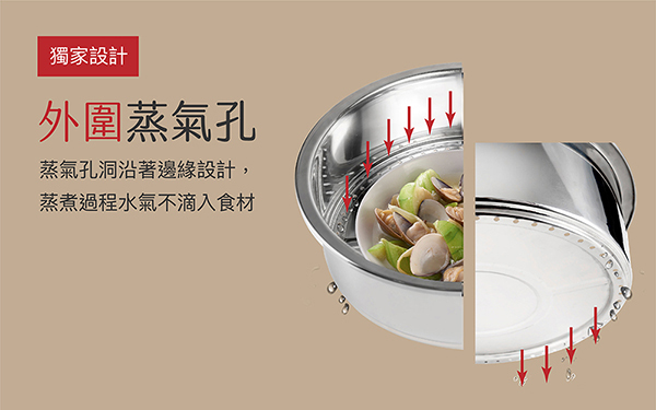 大同304不銹鋼蒸籠(6人份適用) TAC-S03